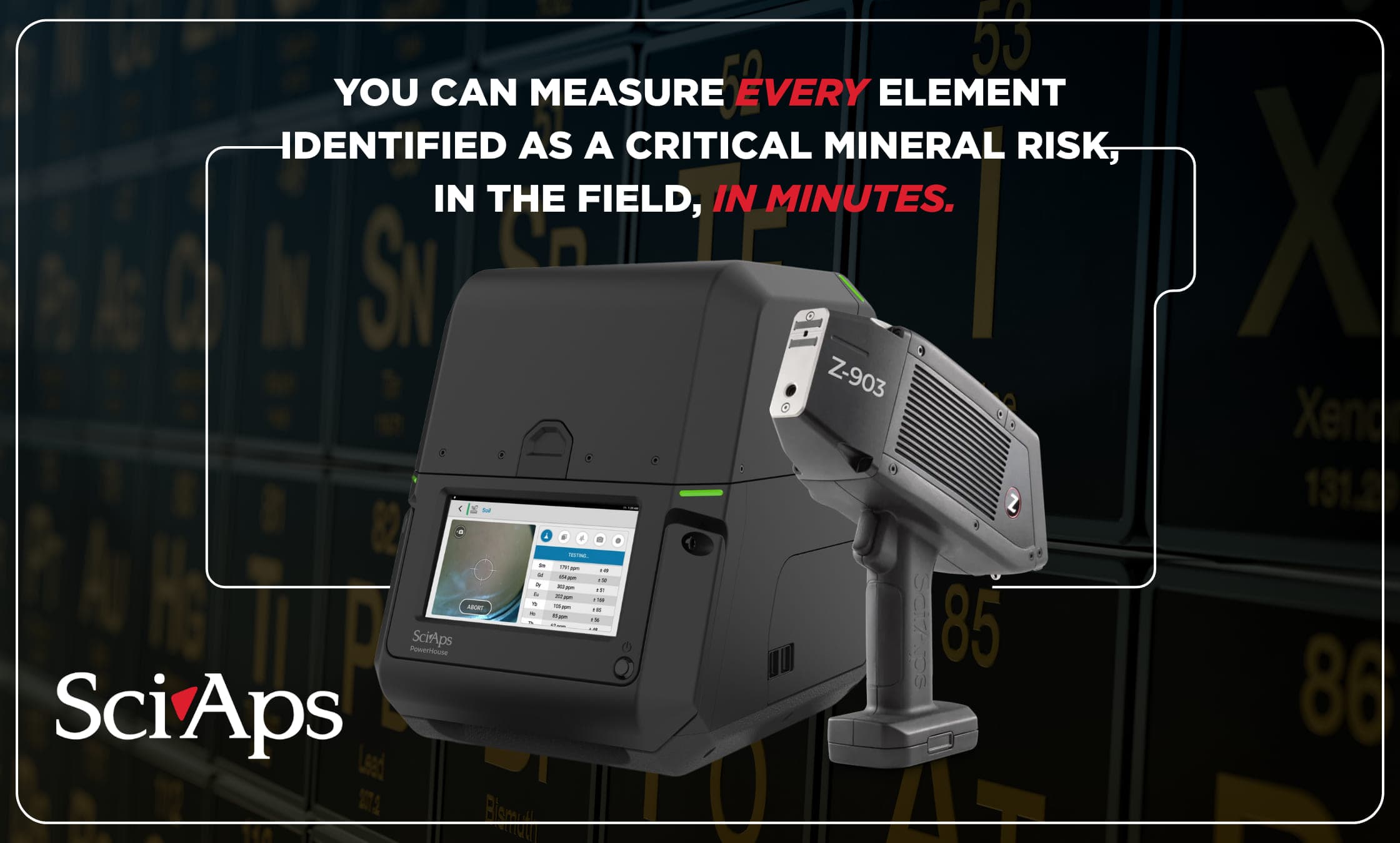 Analyzing the USGS 2025 Draft List of Critical Minerals with SciAps PowerHouse X and Z-903