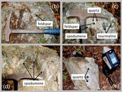 Handheld LIBS for Lithium Exploration: An Example from the Carolina Tin-Spodumene Belt, USA