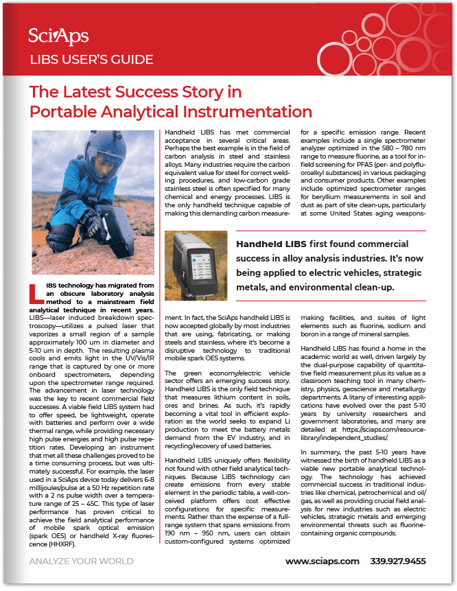 Handheld LIBS – The latest success story in portable analytical instrumentation