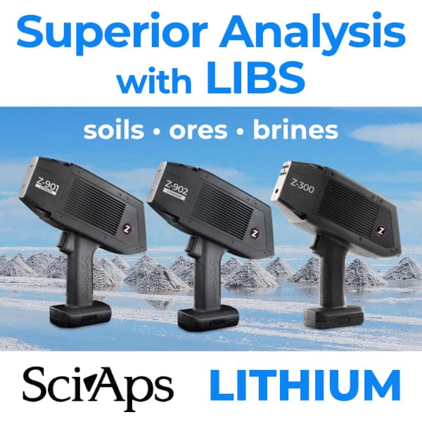 In-field analysis of lithium
