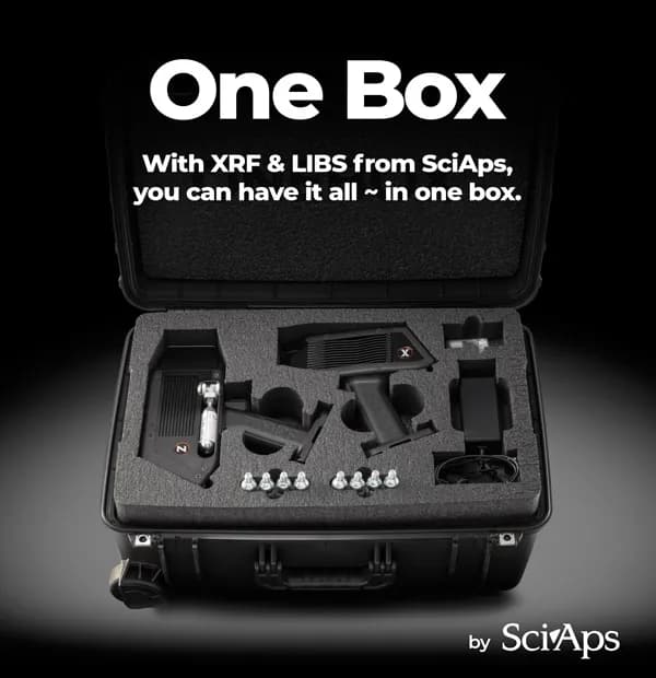 New PMI One Box Options
