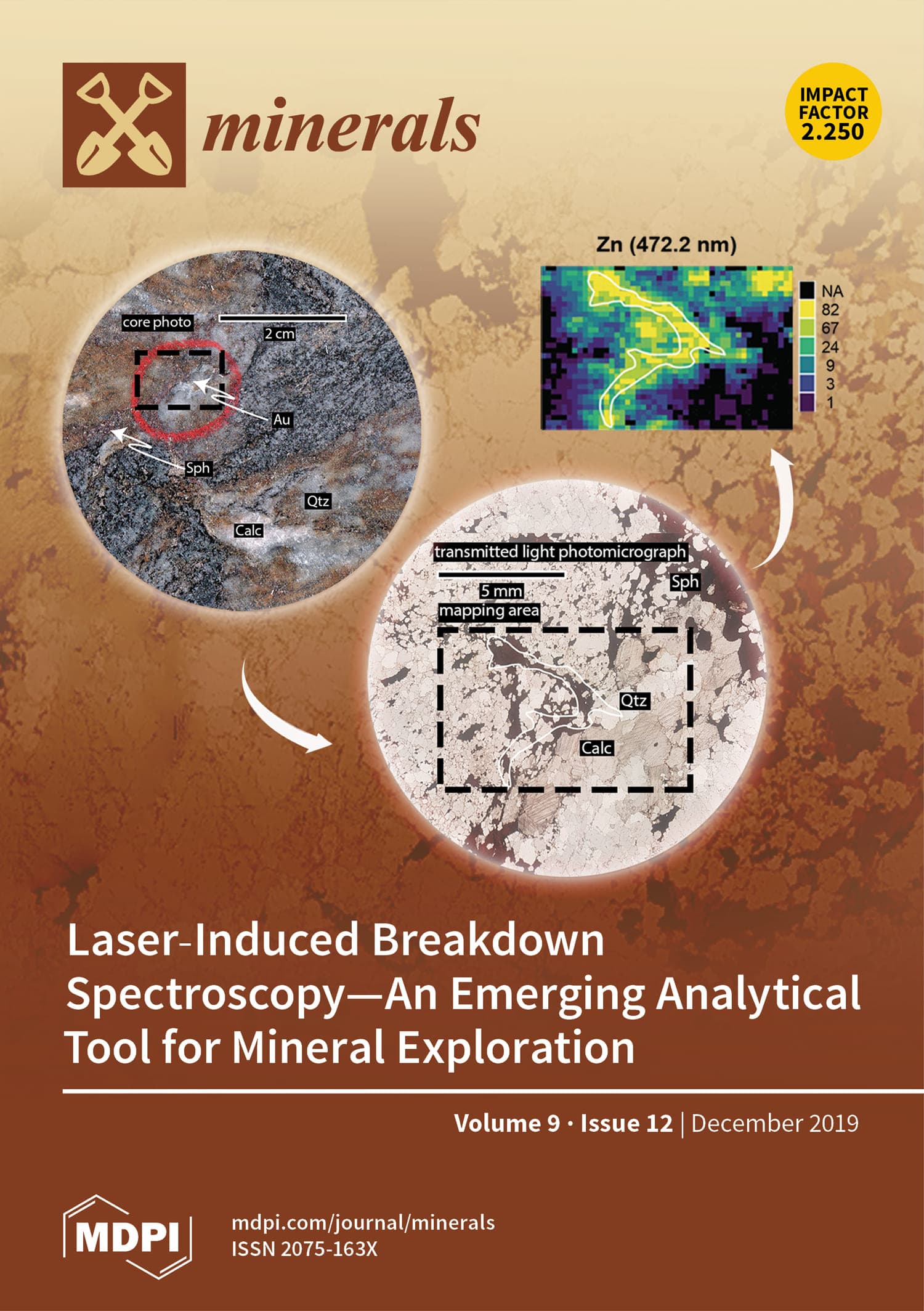 LIBS as an Emerging Analytical Tool for Mineral Exploration