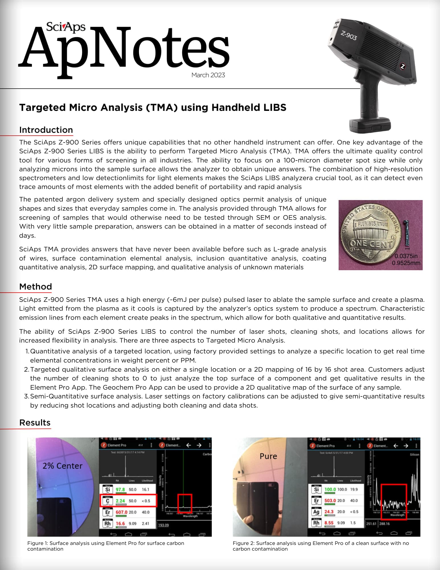 Targeted Micro Analysis (TMA) using Handheld LIBS